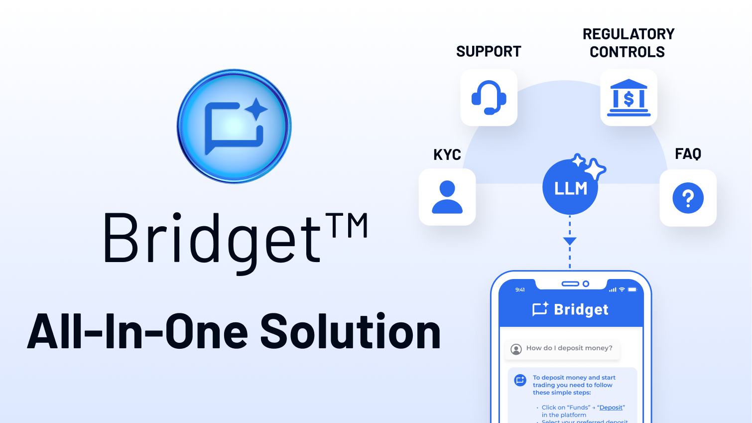 Bridget AI Chat - An All-in-One Solution for Investment Platforms
