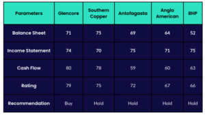 Screenshot 2023 06 18 161338