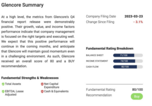 Screenshot 2023 06 18 161955