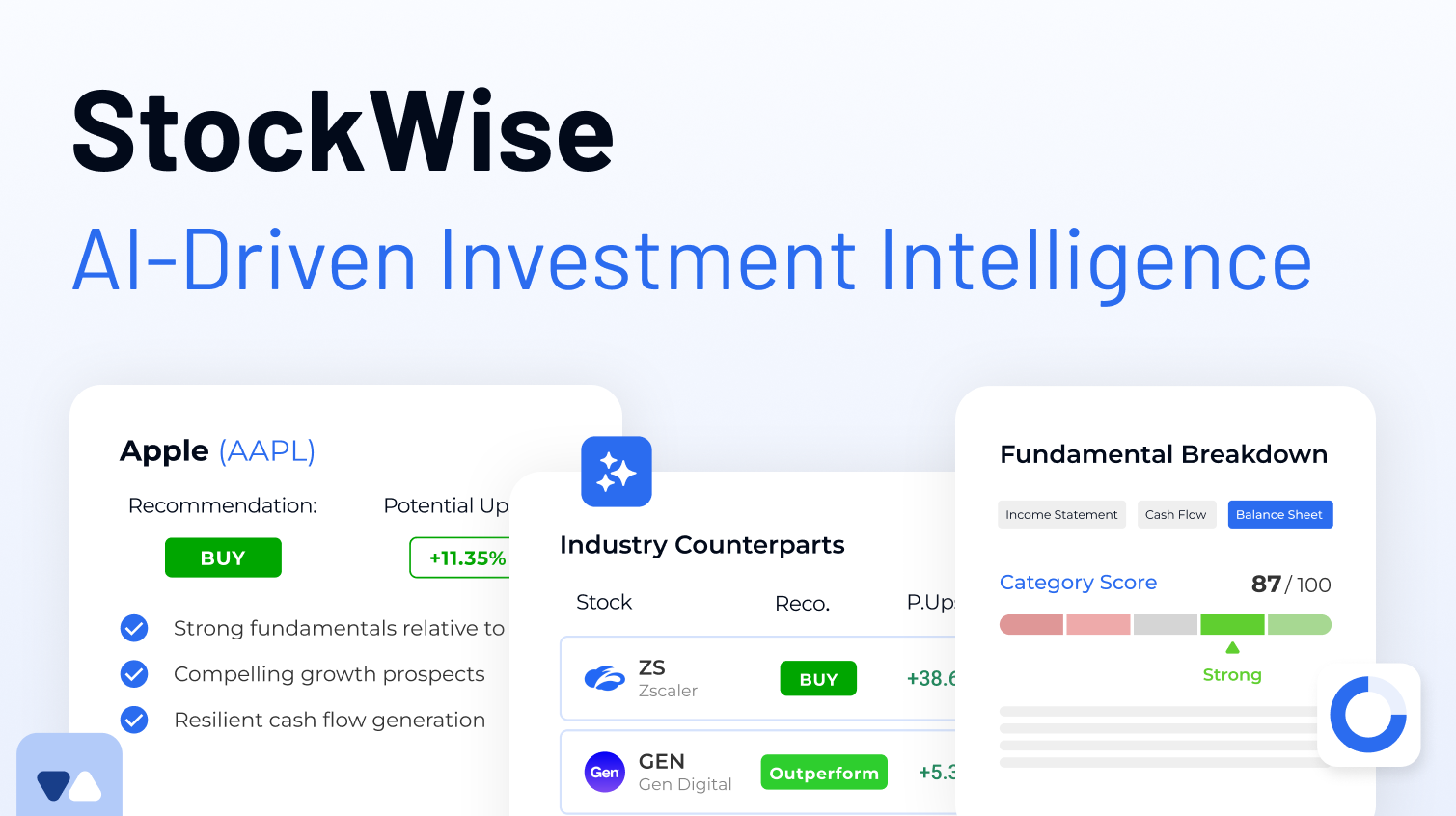 Investment Intelligence for Stocks