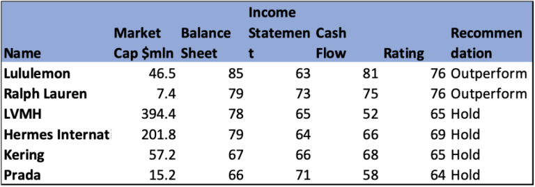 Screenshot 2023 10 16 at 10